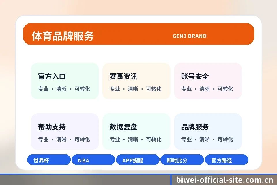必威体育平台 客服渠道、服务时间与问题提交 联络信息图