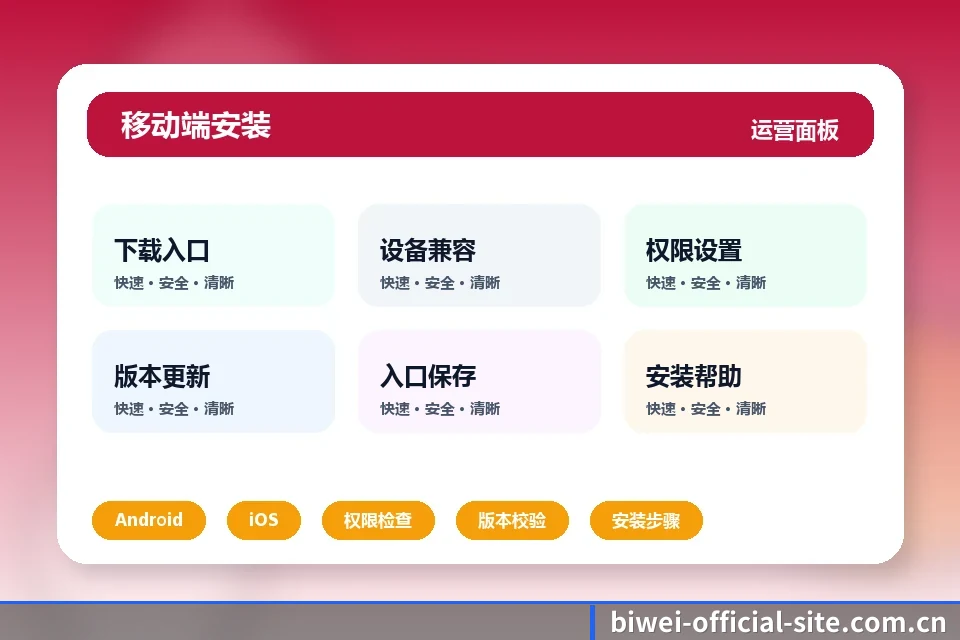 必威体育平台 内容详情相关内容 指南模块图
