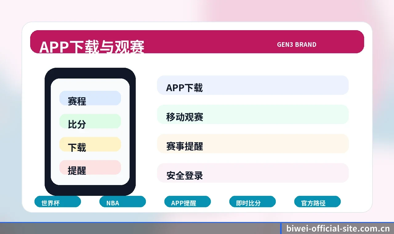 必威体育平台 Android安装 关联服务路径与下一步入口