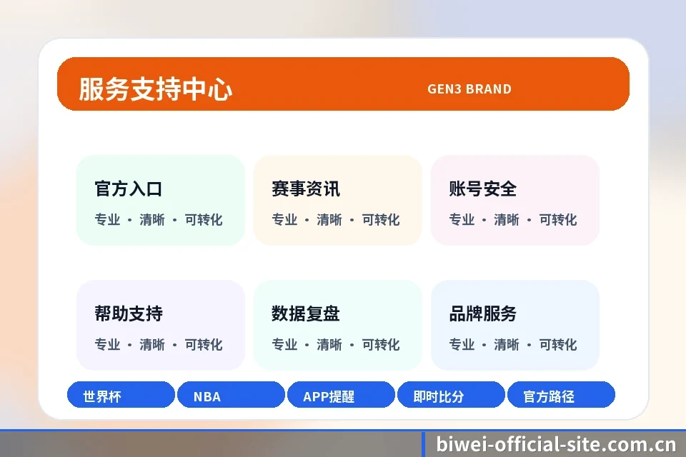 必威体育平台 运营维护、服务更新与入口核验节奏图