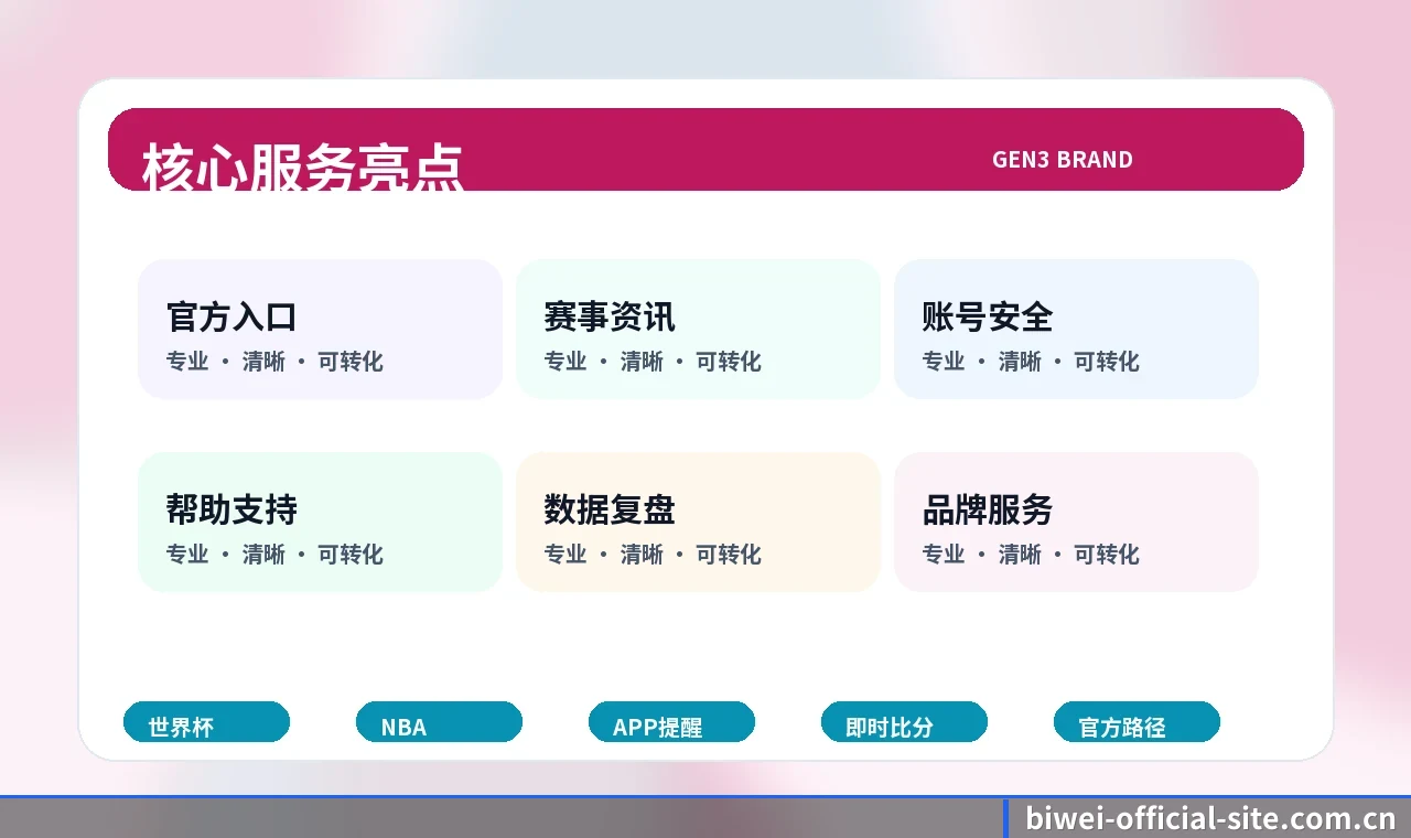 必威体育平台 Category 关联服务路径与下一步入口